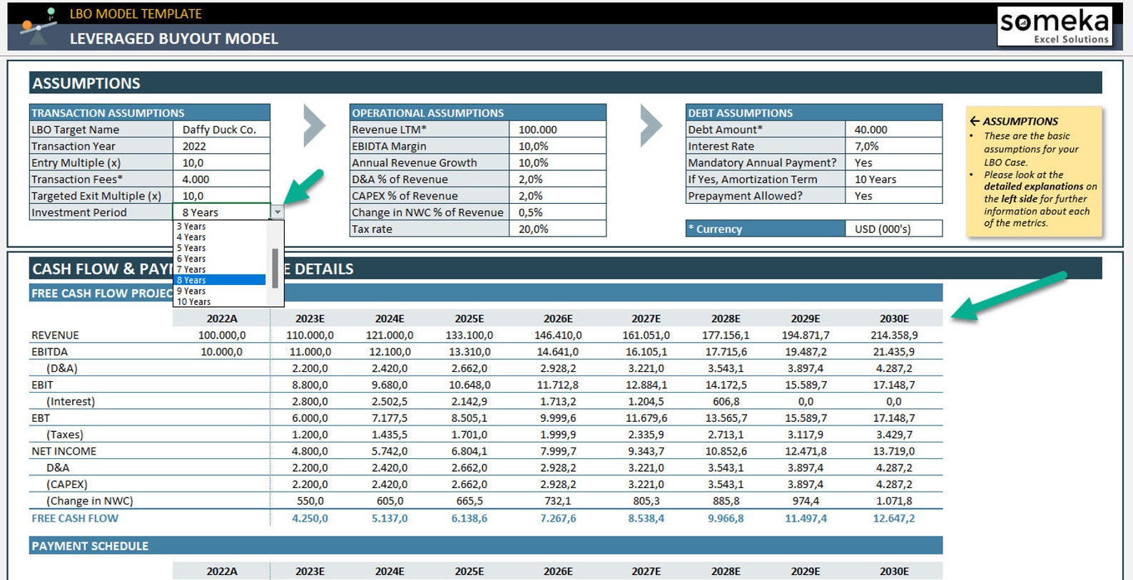 LBO Model Template Excel Template Investment Evaluation Leveraged