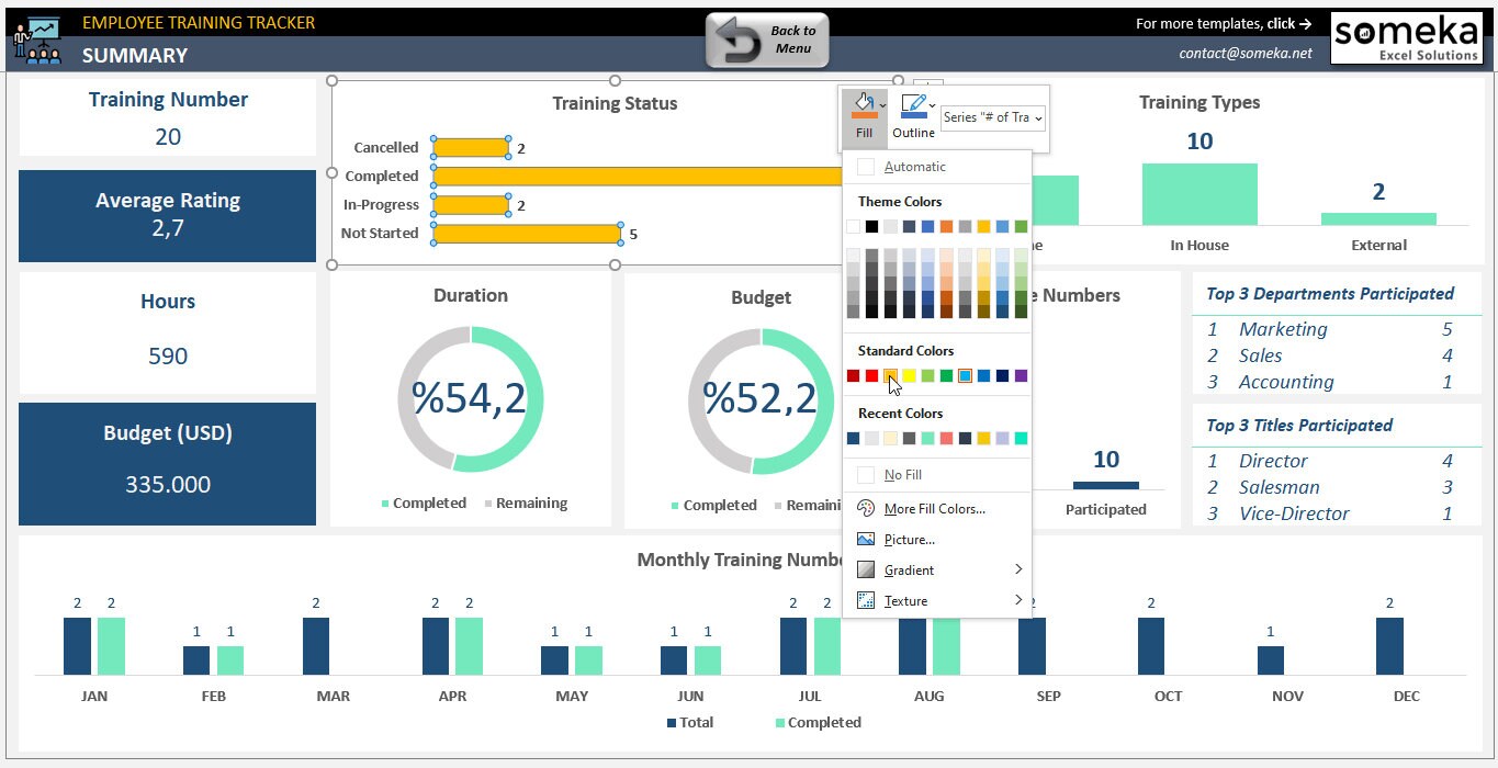 Employee Training Template Training Tracker Employee - Etsy