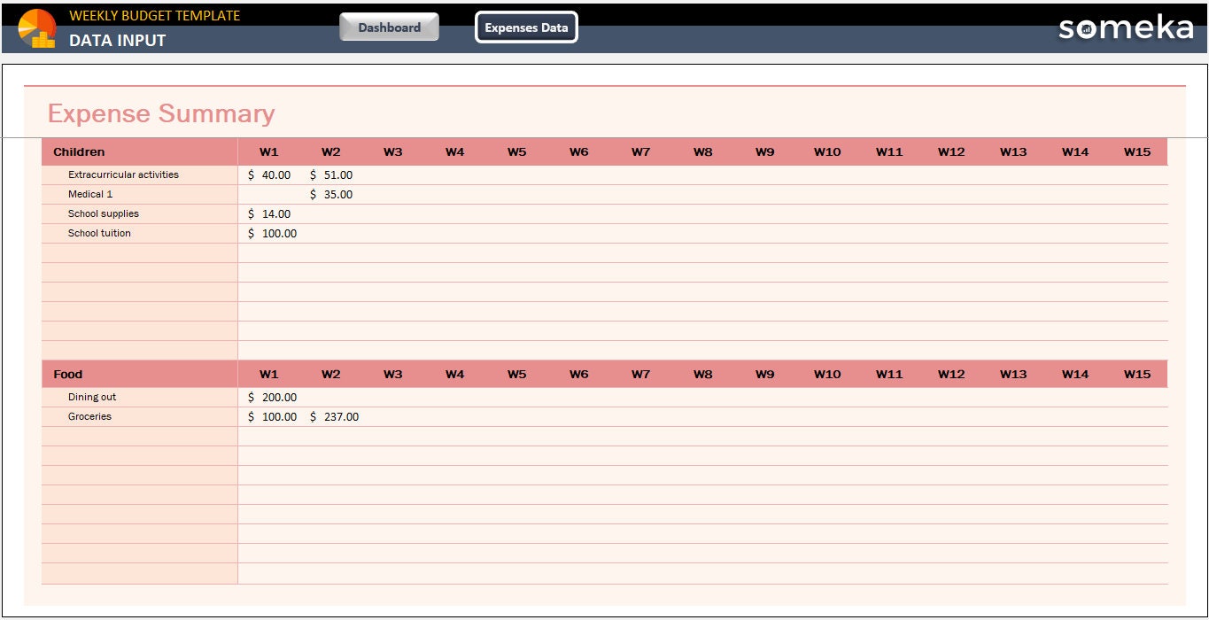 Weekly Budget Template in Excel | Personal Weekly Budget | Weekly ...