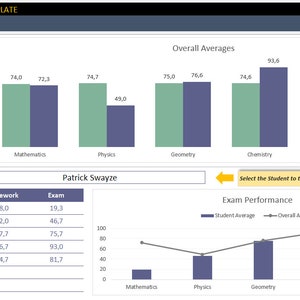 Digital Teacher and Weekly Lesson Plan Excel Template Dashboard 2