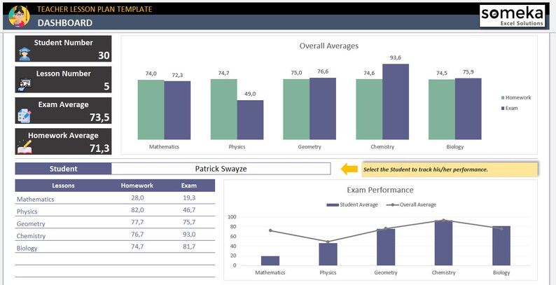 Digital Teacher and Weekly Lesson Plan Excel Template Dashboard 2