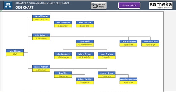 T Chart Generator