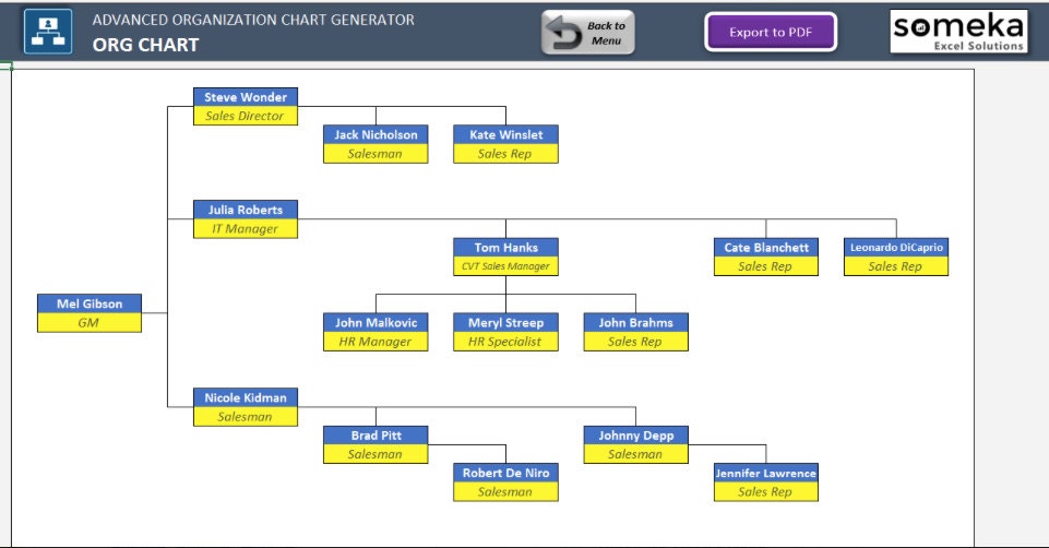 Automatic Org Chart Generator Advanced Version Excel Etsy Automatic Org Chart Generator Advanced Version Excel Etsy