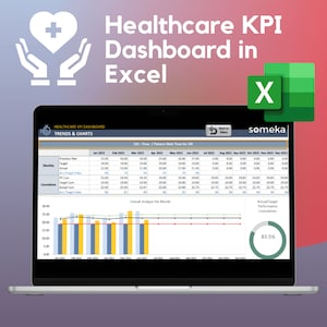 KPI-Dashboard | Excel KPI-Vorlage | Dynamisches Melde-Dashboard