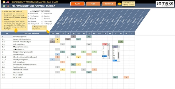 Responsibility Assignment Matrix Raci Chart Excel Template Etsy Australia