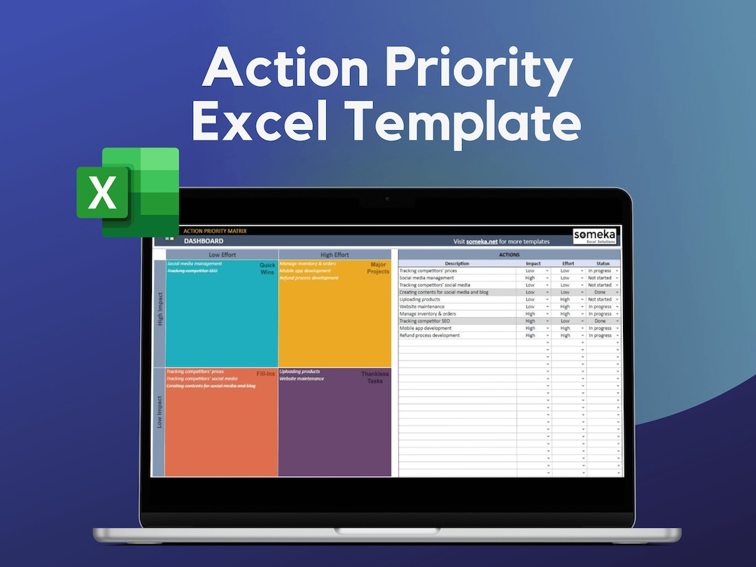 Action Priority Matrix | Excel Template for Task Prioritization - Etsy