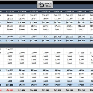 NPV & IRR Calculator Template | Excel Template | Calculate Net Present ...