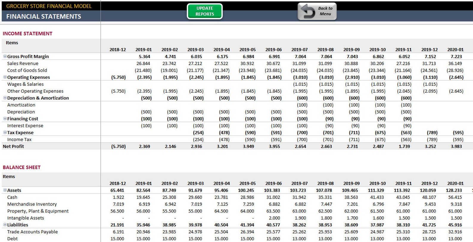Grocery Store Financial Model Excel for Business Financial Planner