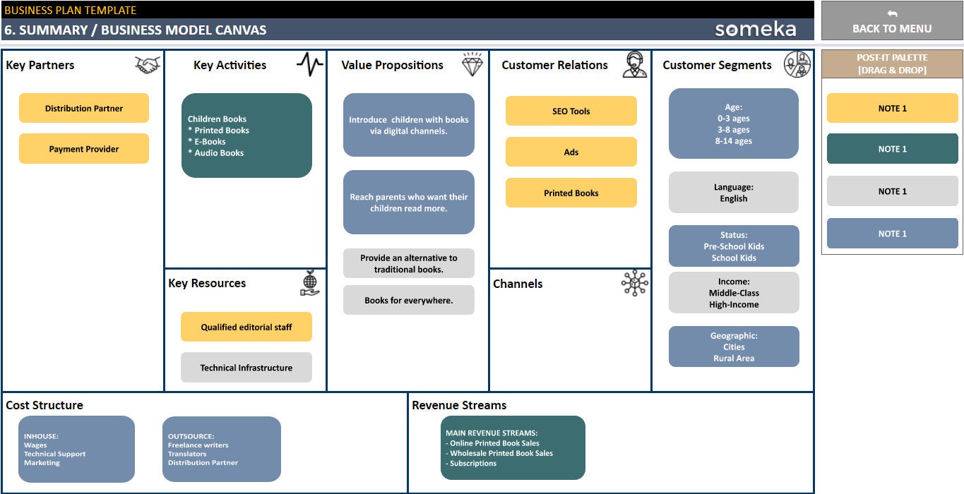 Business Plan Google Sheets Template | Summarize Key Drivers of Your ...