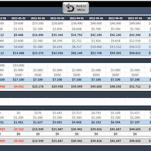 NPV & IRR Calculator Template | Excel Template | Calculate Net Present ...