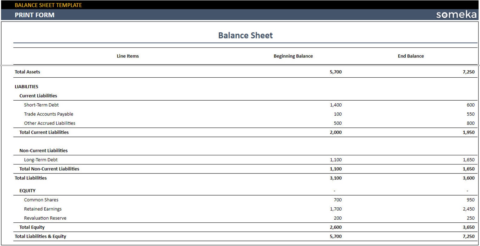 Balance Sheet Google Sheets Template Printable Balance Sheet Accounting