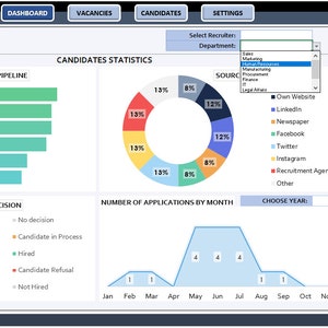 Recruitment Tracker Excel Template | Recruit Track Dashboard | Hiring ...