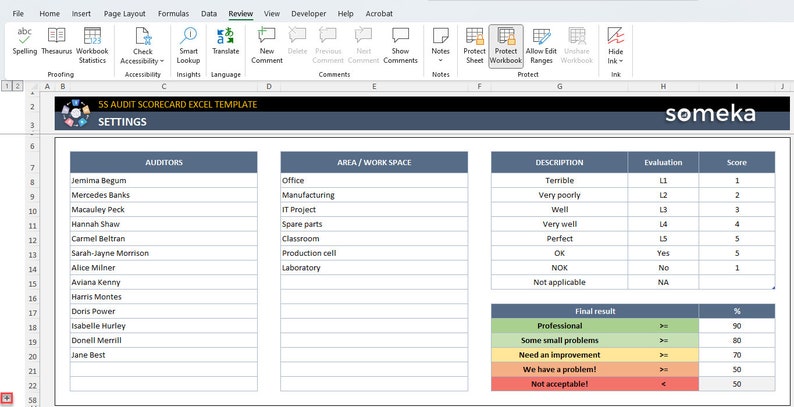 5S Audit Scorecard Excel Template: Process Management Checklist - Etsy