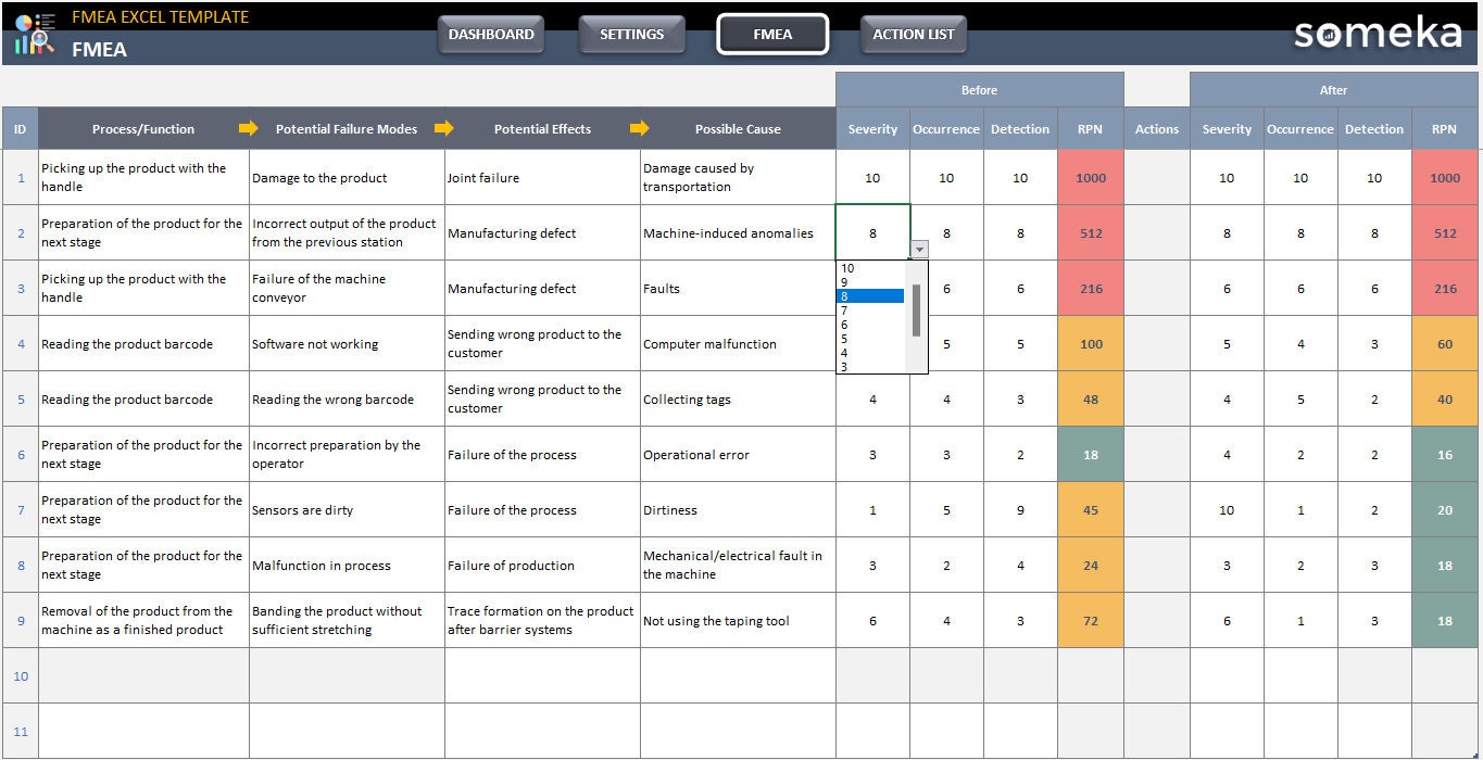 FMEA Excel Template Risk Analysis Tool Failure Mode and Effect Analysis FMEA Excel Template Risk Analysis Tool Failure Mode and Effect Analysis