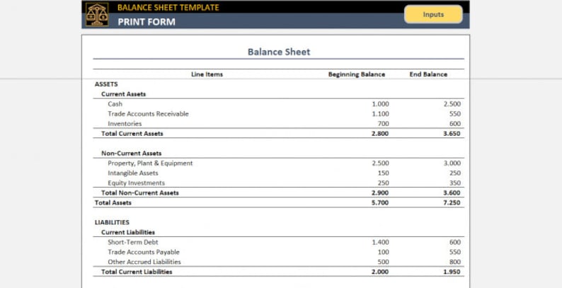 Balance Sheet Template For Small Business
