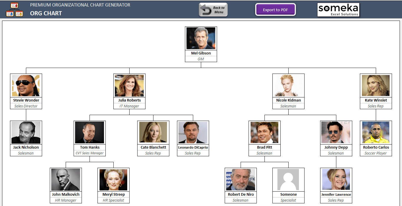 Automatic org chart generator with photos ready to print etsy