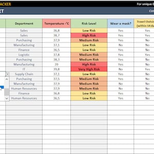 spreadsheet employee health