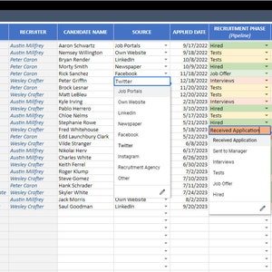 Recruitment Tracker | Google Sheets Template | Recruit Track Dashboard ...