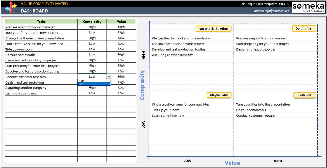 Impact Effort Matrix Excel Template Excel Template Task Planner