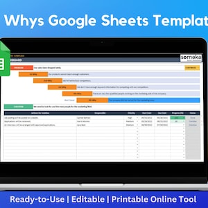 5 Whys Template | Google Sheets Template | Root Cause Analysis Method | Problem Solving | Process Management