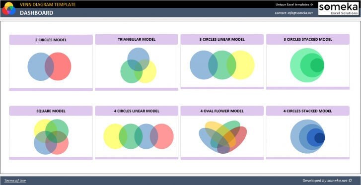 venn diagram template excel template visualize your set of etsy
