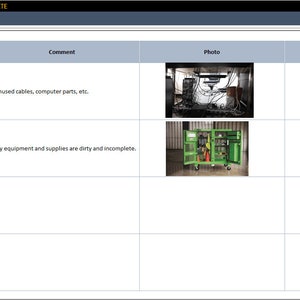 5S Audit Scorecard Excel Template: Process Management Checklist - Etsy UK