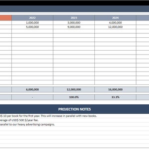 Business Plan Google Sheets Template | Summarize Key Drivers of Your ...