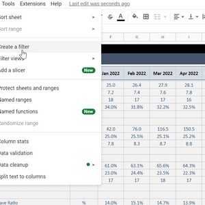 HR KPI Dashboard | Google Sheets Template | Human Resources KPI Report ...