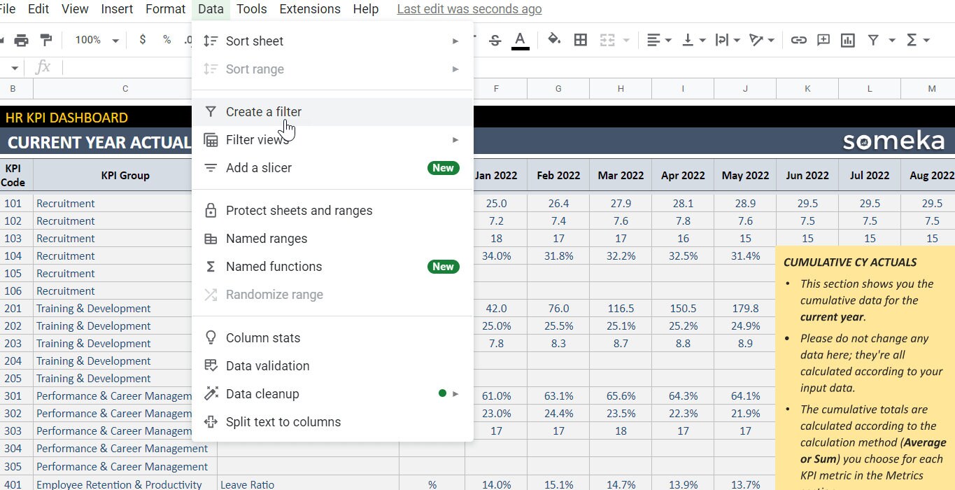 HR KPI Dashboard | Google Sheets Template | Human Resources KPI Report ...