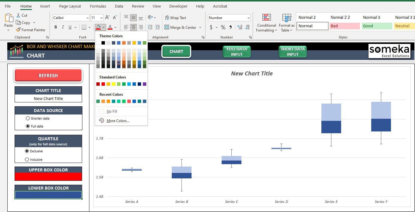 Box and Whisker Plot Maker Excel Template Chart Generator Mean, Median