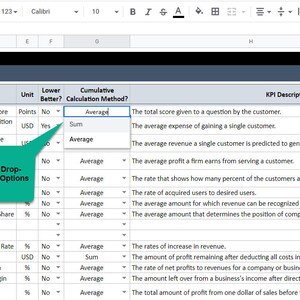 Management KPI Dashboard | Google Sheets Template | Dynamic Key ...