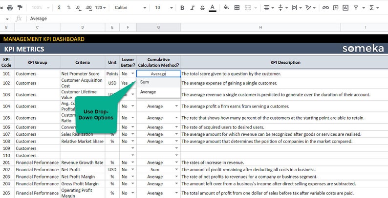 Management KPI Dashboard | Google Sheets Template | Dynamic Key ...