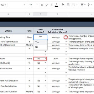 HR KPI Dashboard | Google Sheets Template | Human Resources KPI Report ...