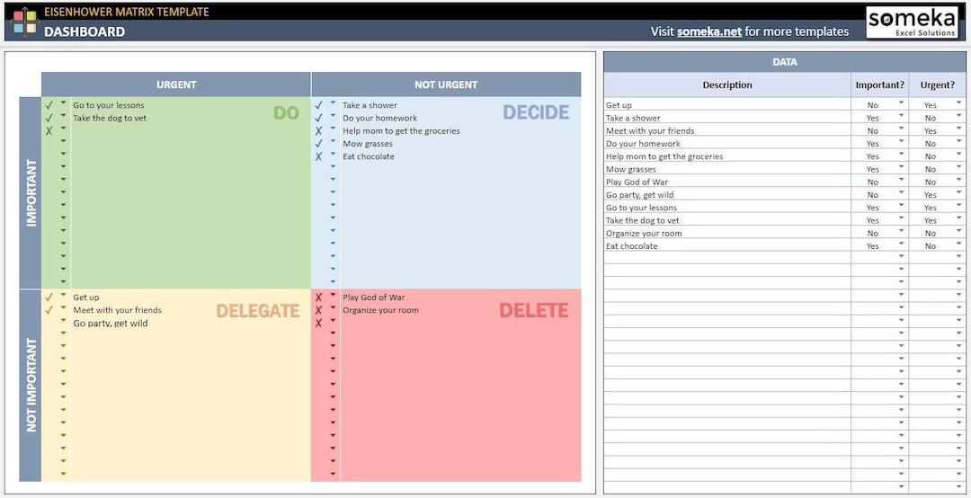 Eisenhower Matrix Google Sheets Template: Task Priority Planner - Etsy