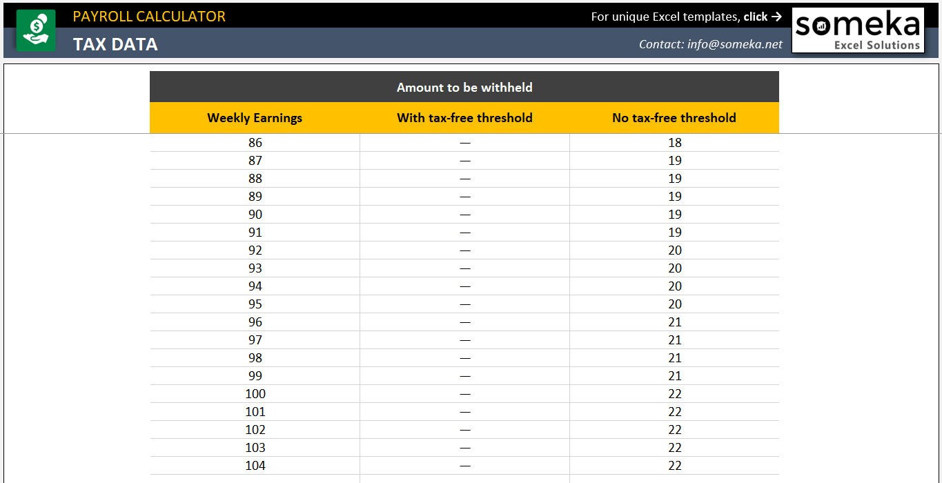 Payroll Calculator Excel Template to Calculate Taxes and Etsy Canada