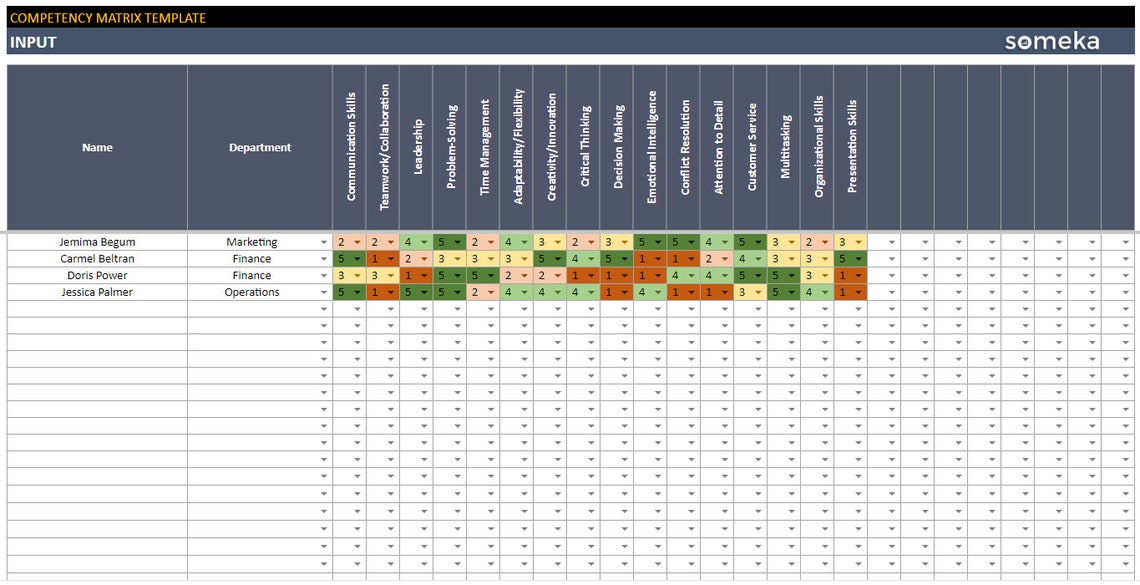 Competency Matrix Template | Google Sheets Template | Tool for HR ...