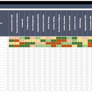 Competency Matrix Template | Google Sheets Template | Tool for HR ...