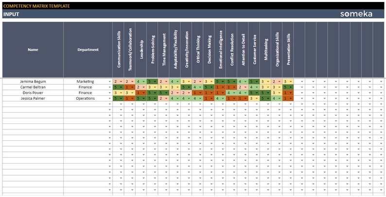 Competency Matrix Template | Google Sheets Template | Tool for HR ...