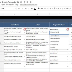 SIPOC Diagram | Google Sheets Template | Project Improvement Tool - Etsy