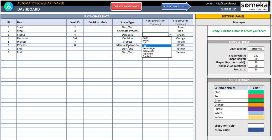 Automatic Flowchart Maker Flowchart Generator Excel - Etsy Australia