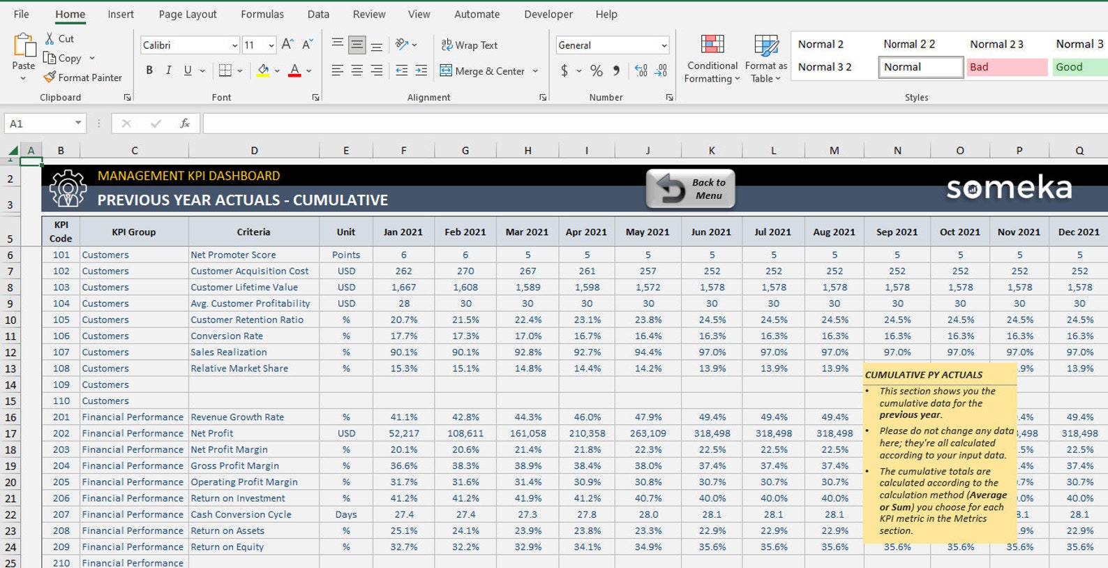 KPI Dashboard Excel Template: General Management Report & Tracker - Etsy