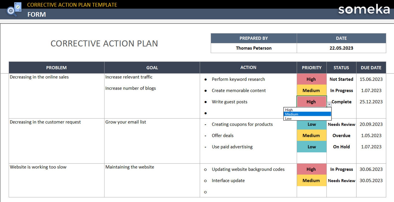 Corrective Action Plan Excel Template: Project Management CAP Tool - Etsy