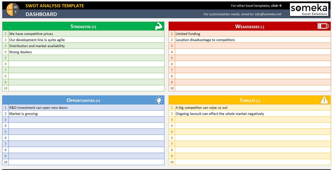 SWOT Analysis Excel Template Strengths Weaknesses | Etsy