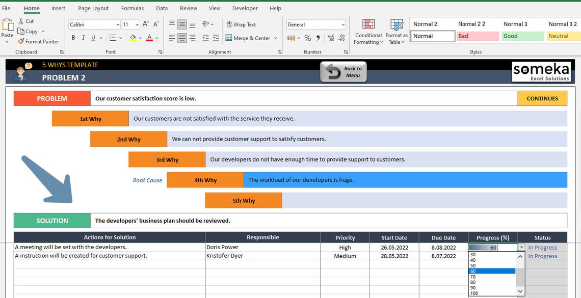 5 Whys Template | Excel Template | Root Cause Analysis Method | Problem ...