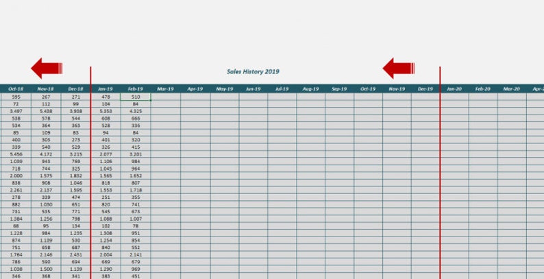 Performing a time series analysis on the aapl stock index image