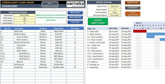 Wbs Gantt Chart Excel Template Easy Project Management Etsy Wbs Gantt Chart Excel Template Easy Project Management Etsy