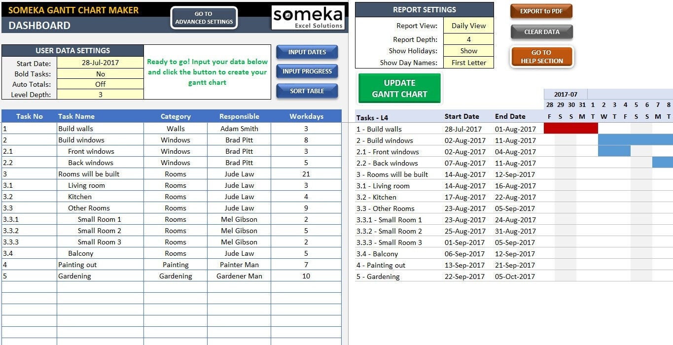 Wbs Gantt Chart Excel Template Easy Project Management Etsy