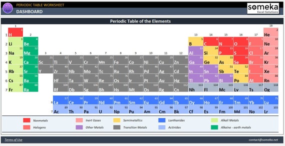 periodic table excel worksheet printable periodic table etsy