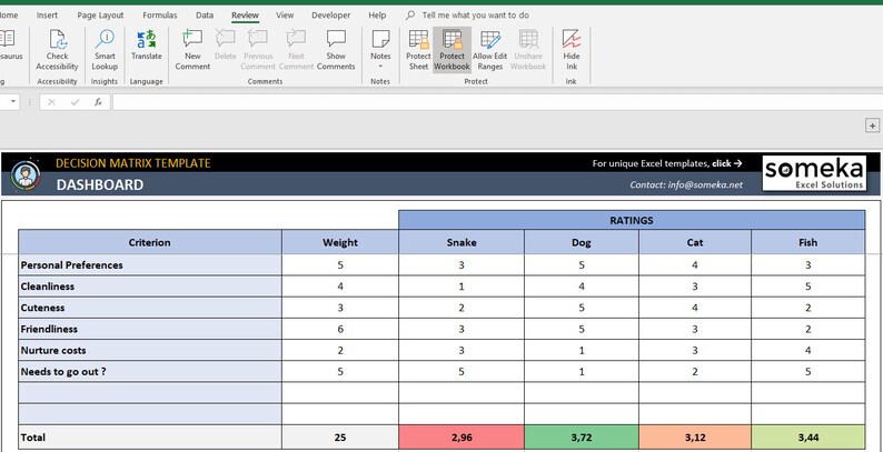 Decision Matrix Excel Template Dashboard 2