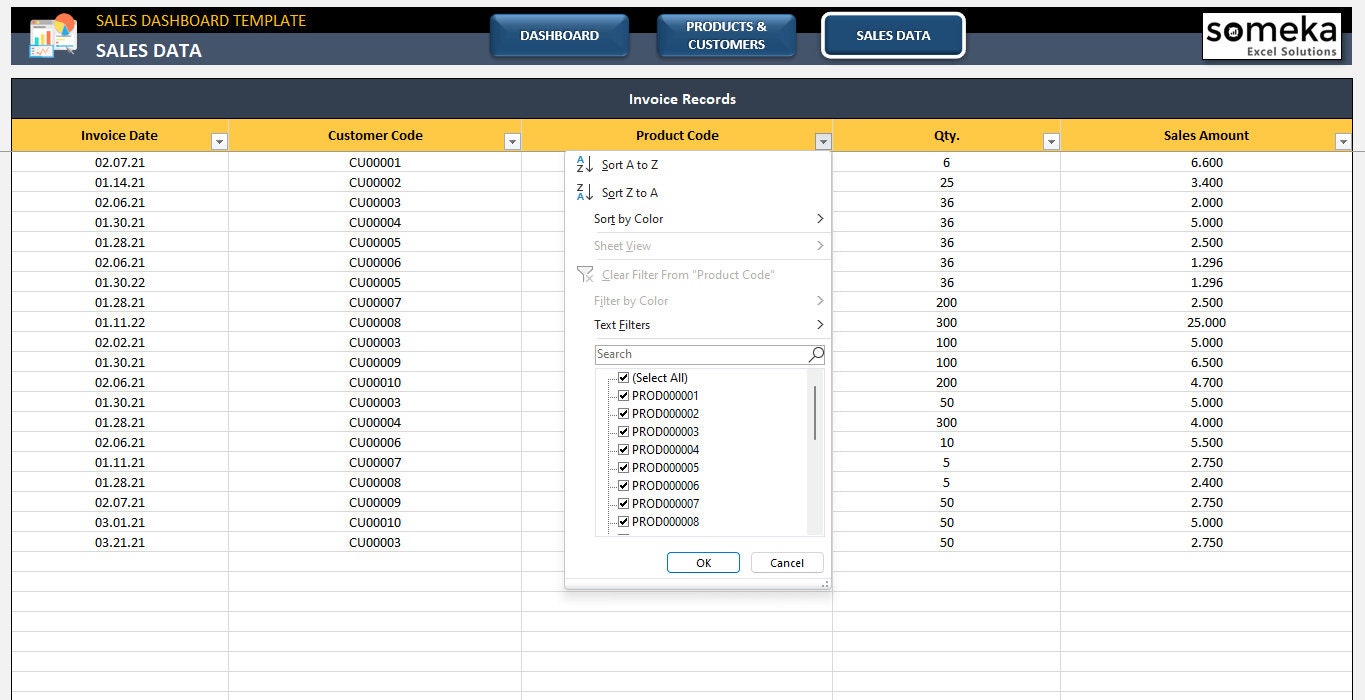 Sales Dashboard Template Excel for Sales Managers Digital - Etsy